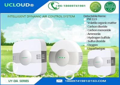 China Indoor Automatic Home Air Freshener Systems Intelligent Air Quality Detector PM 2.5 for sale