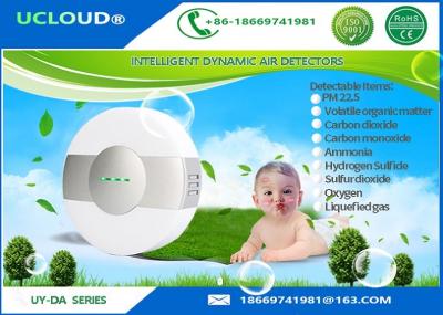 China Home TVOC Environmental Indoor Air Quality Detector PM2.5 Gas Detector for sale