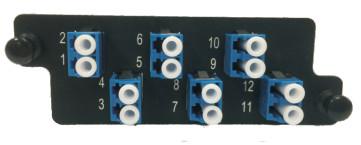 China 2U Lc Connector Patch Panel , SGS Fiber Optic Cable Termination Patch Panel zu verkaufen