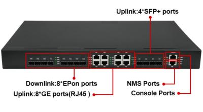 中国 NMS網FTTH装置8つのPON EPON OLT ONU 8*GEの港RJ45 4*10G SFP+ 販売のため