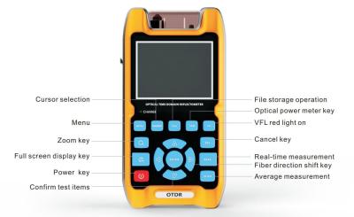 China Sc LC FTTH bearbeitet Dynamik des OTDR-Time-Domain-Reflectometer-32dB 30dB 100km zu verkaufen