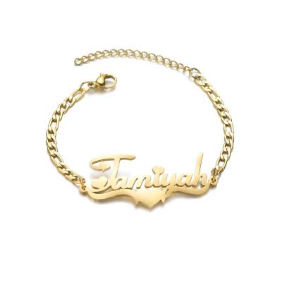 China FASHIONABLE Hot Selling Stainless Steel Name Personalized Adjustable Handchain Bracelet For Women Baby Customized Name Letter Bracelets for sale