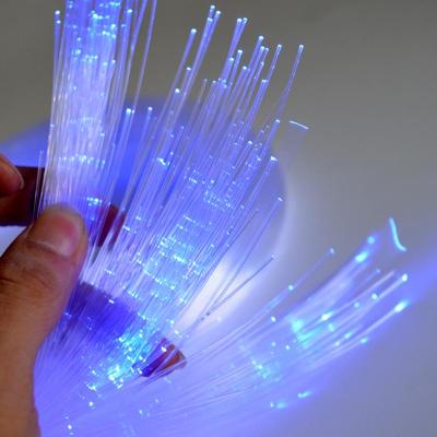 China LANDSCAPE End Glow Fiber Optic Light 0.75mm PMMA Fiber Optic Cable For Whole Home Decorative LED Light Motor DIY Kind Sky Starry Effect for sale