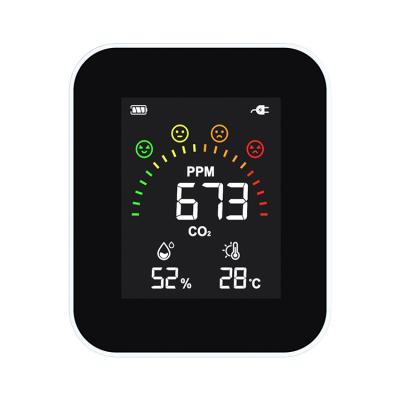 China ABS YEM-42H CO2 Air Quality Monitor Digital Thermometer Hygrometer for sale