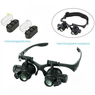 China Hot Selling Main Tool Repair Watch Maintenance With 2 LED Lighting High Power Binocular Magnifying Glass for sale