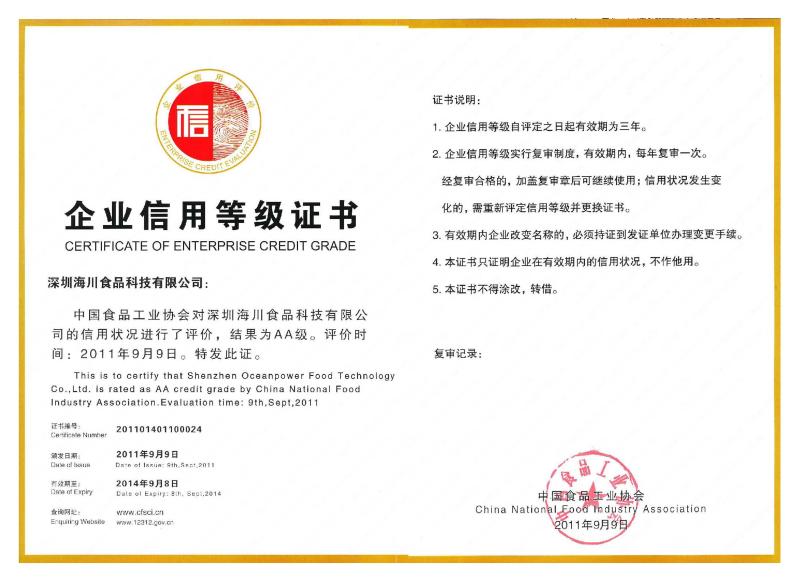 Certificate of enterprise credit grade - Shenzhen Oceanpower Industrial Co., Ltd.