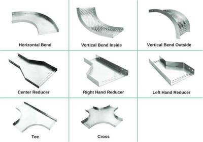 China Tipo de doblez tapadera de ISO9001 6.8kgm del metal en venta