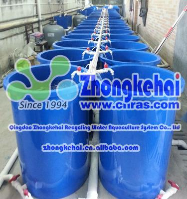 China ZKH-PP20080 PP Waterway for sale