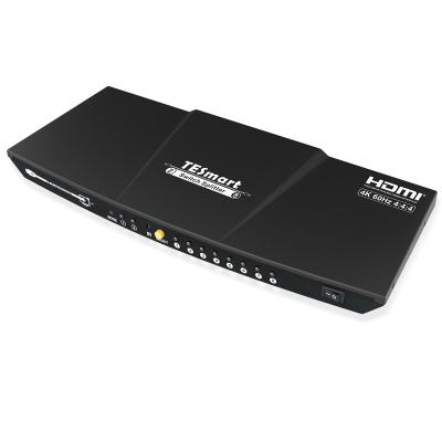 China Tesmart Hot Selling EDID 2 Input & Output 8 HDMI 2.0 HDCP 2.2 HDR EDID 4k60hz Splitter for sale