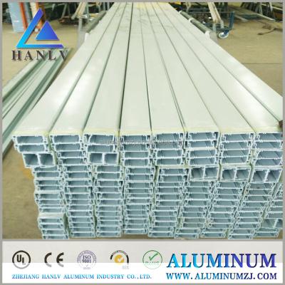 China door & Aluminum Window Beams I Beam for sale