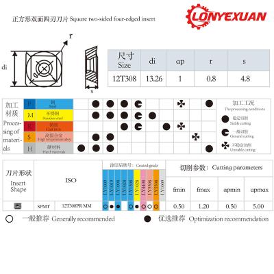 China GENERAL HIGH SPEED CUT INSERT for sale