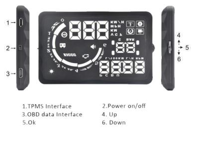 China Universalauto-Reise-Computer V-Kontrolleur H301 HUD Geschwindigkeits-Anzeigen-Auto Hud-Anzeige zu verkaufen