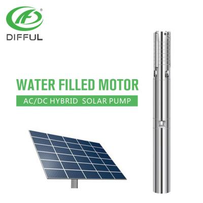 China Family Homes DC Solar Borehole Submersible Pump System With Inbuilt Controller for sale