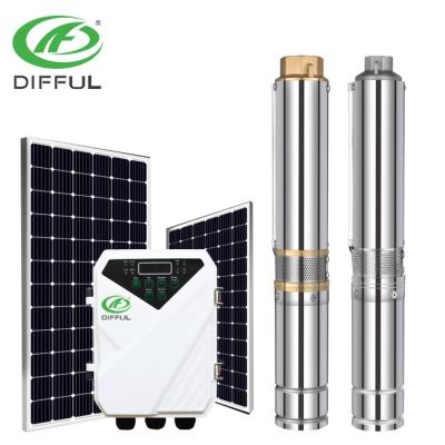 China Home the high quality plastic impeller solar submersible water pump made in China for sale