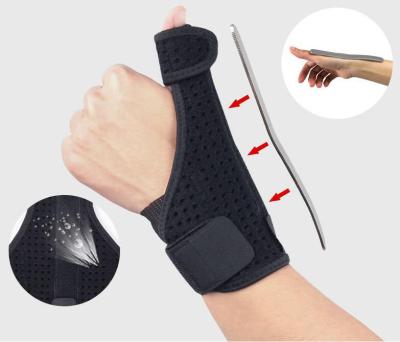 China Huanwei Universal Medical Wrist Fracture Stibilizer Wrist Wraps Brace Wrist Thumb Splint for sale