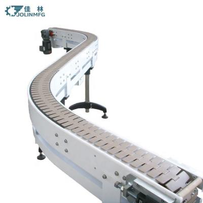 China JOLINMFG Oil Resistant Plastic Chain Plate Flat Straight And Curving Conveyor For Conveying Products for sale