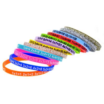 China Hot Selling Customized Customized Wristband With Printed Logo Silicone Wristband For Promotion for sale