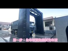 Blue Gantry Automatic Bus Cleaning Machine Size 2150*5750*5355mm Customizable