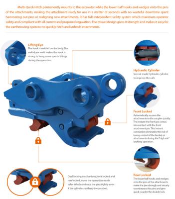 China MULTI QUICK COUPLER HITCH AUTO DUAL-LOCK MECHANISM MEET AUSTRALIAN STANDARD for sale