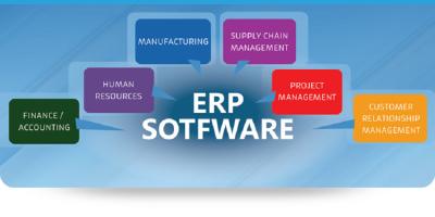 China Production Planning Cloud Erp Systems For Small Business High Reliability And Security for sale