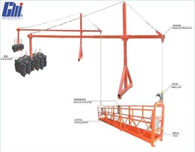 China Contemporary China Suspended Lifting Work Platform, Gondola, Cradle, Building Facade Cleaning Equipment for sale