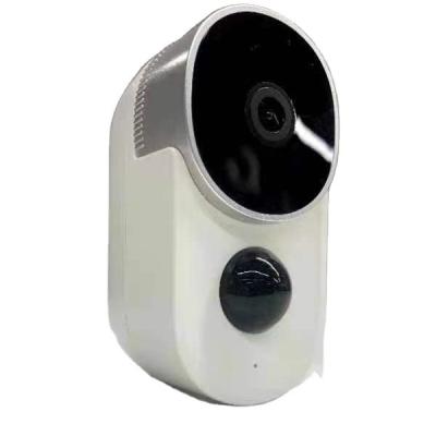 China Video Production/CD Animation Email Bird Smart Bird Driver Camera Security System Outdoor Outdoor Home Radio (MPEG-1 Video Capture) with High Quality for sale