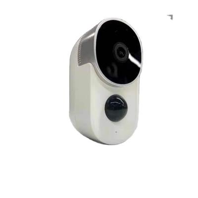 China Video CD Production/Animation Email Bird IP Camera Wifi Wireless Network Camera (MPEG-1 Video Capture) Smart Driver Camera With High Popularity for sale