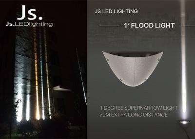 China asamblea fácil llevada ahuecada 18watt del microprocesador del Cree de los accesorios de iluminación del lavado de la pared en venta