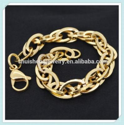 China New Stainless Steel Fashion Design Gold Bangle Models For Man for sale