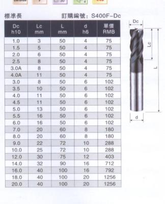 China solid carbide end mill for sale