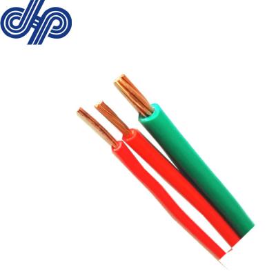 China Industrial German Standard H05V2V2-F 300/500V CU/PVC/PVC Electrical Cables for sale