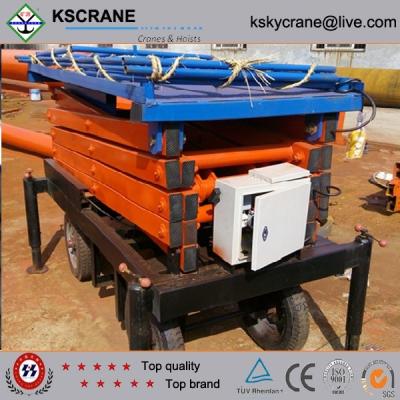 China Construction Lifting Equipment for sale