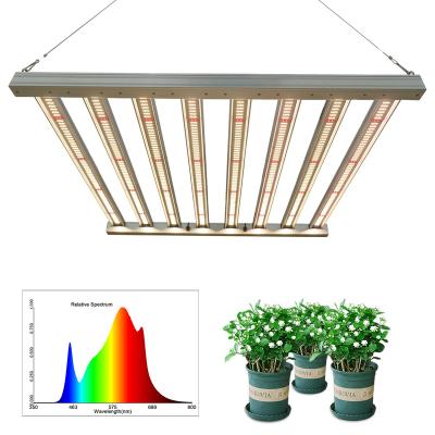 China Seed Starting Available Meijiu Stock In Us Ppfd Samsung Chip 660Nm Five Year Warranty 650W 2.8Umol/J Canada Full Spectrum High Led To Grow Lightweight for sale