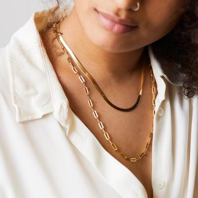 China eManco Environmental Friendly Gold Plated 316L Stainless Steel Necklace Paperclip Link Chain Choker Women Jewelry Miami Hip Hop Cuban Chain Jewelry for sale