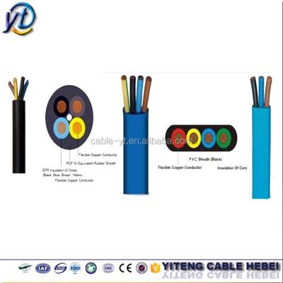 China Industrial 450 / 750V Harmonized Cables AD8 Cable / JHS Rubber Cable /H07RN8-F Cable for sale