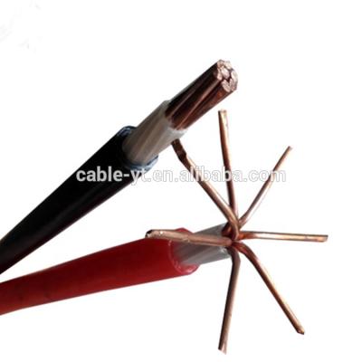 China 10mm 16mm 25mm Industrial Copper 35mm2 Kynar Cathodic Protection Cable hmwpe Cable for sale