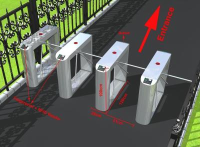 China Anti Tailgating Fingerprint Access TCP/IP Tripod Turnstile Gate for sale