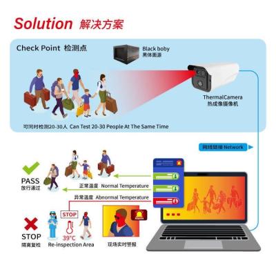 China 0.3°C Accuracy Non Contact AI Body Thermal Temperature Camera for sale