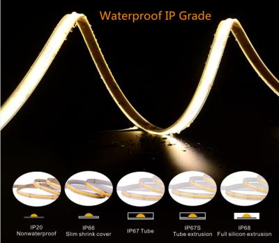 China Ip67 Ip20 R90 528 Cob Led Light Strip 12v 2700k 10mm 5m Cob Led Tape Light for sale