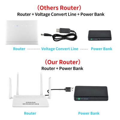 China 12V 200m Range 300mbps Hotspot Support VPN Universal 4g Wifi Router for sale