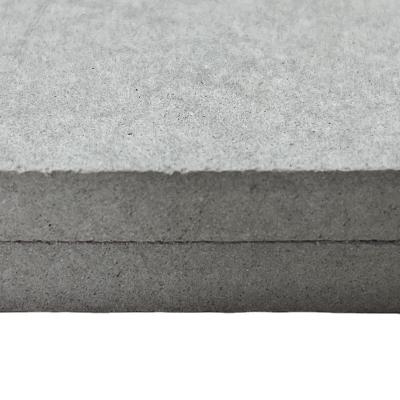 China Fireproof High Temperature Calcium Silicate Board Heat Insulation Calcium Silicate Board for sale