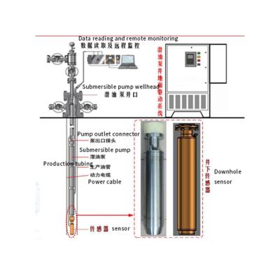 China Construction worksÂ   New Type Electric Submersible Diaphragm Low Price Vacuum Pump for sale