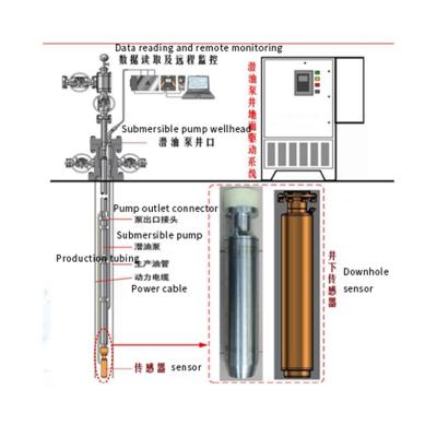 China Construction worksÂ   Low price guaranteed 3kw quality oil extraction electric submersible diaphragm pump for sale