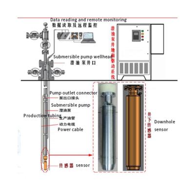 China Construction worksÂ   Quality Guaranteed Single Oil Extraction Diaphragm Pump Electric Submersible Lift 1700m for sale