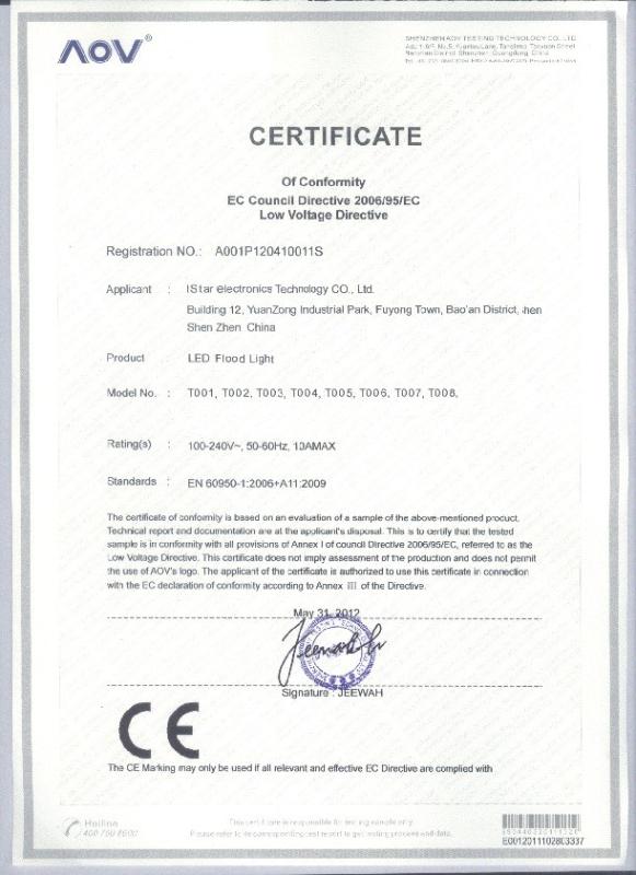 CE-LVD - Istar Electronics Technology Co., Limited