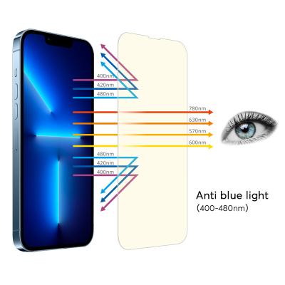 China Easy Install Anti-scratch/Shatterproof Bubble Free Anti-Blue Light Screen Protector For iPhone 13, Max 13 Pro Glass Light Blue Screen Protector for sale