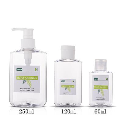 China HANHUI Liquid Soap Bottles 60ML 120ML 250ML Empty Hand Wash Plastic Bottles for sale