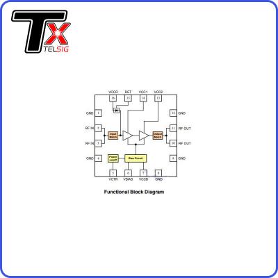 China Verbreitungs-Spektrum-Festkörperlinearverstärker, Rf-Fahrer Amplifier YP552228 zu verkaufen