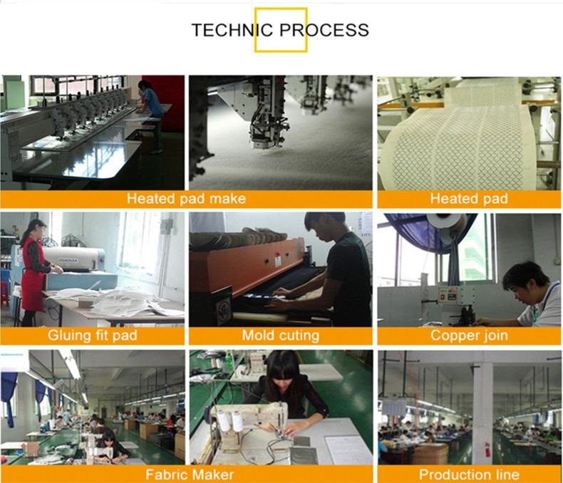 Verified China supplier - Shenzhen Besthome Product Co., Ltd.