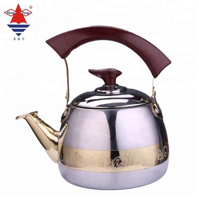 China 2021 Sustainable Hot Sale 1.0/1.5/2.0/3.0/4.0L Whistling Kettle For Home Use for sale